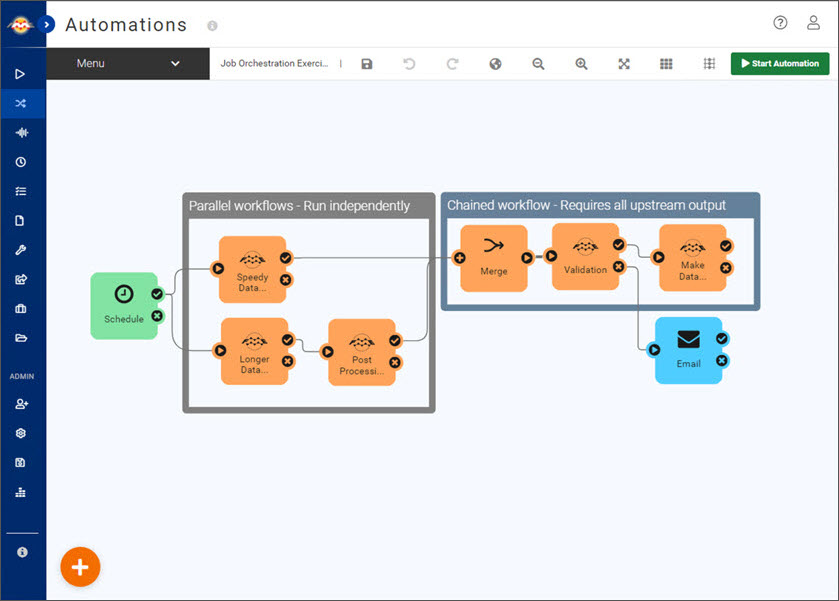 fme-server-2021-automations